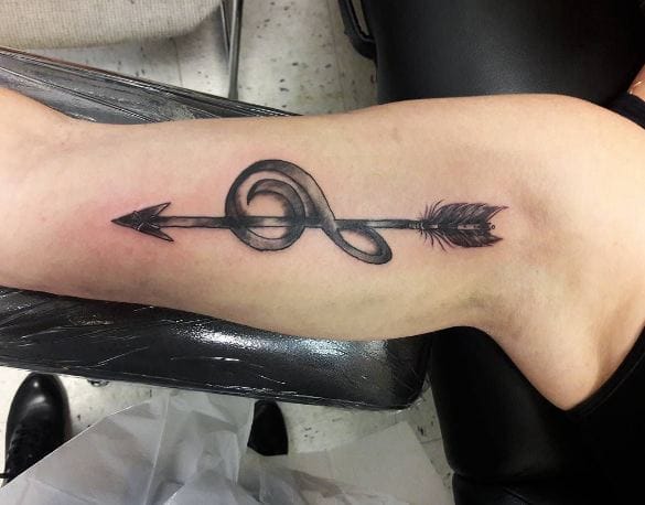Tatuajes de FLECHAS interior del antebrazo Tatuajes de FLECHAS interior del antebrazo