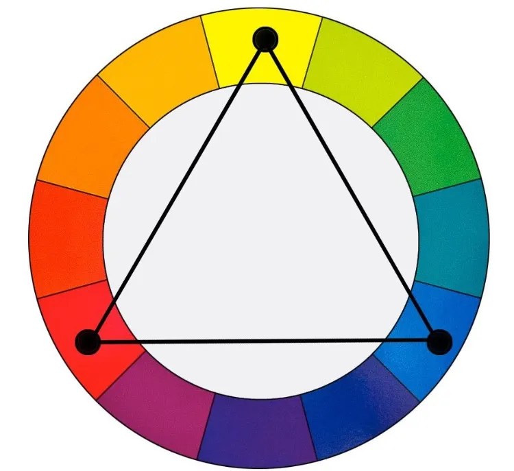 asociación triádica colores círculo cromático teoría del color ropa de mujer